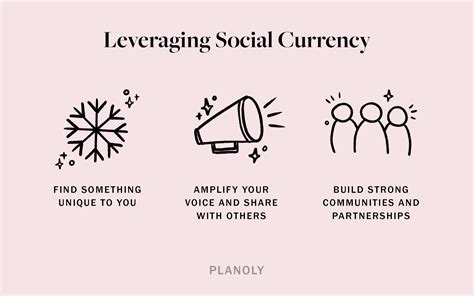 Rich In Likes Understanding And Leveraging Social Currency