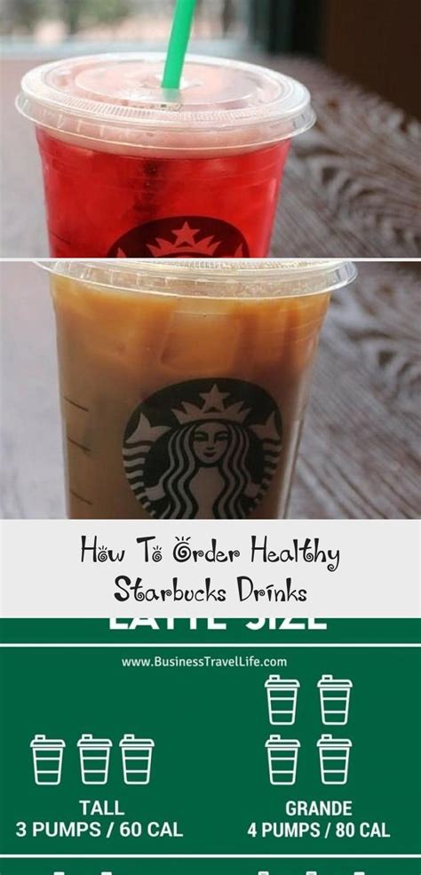 How To Order Healthy Starbucks Drinks In 2020 Healthy Starbucks