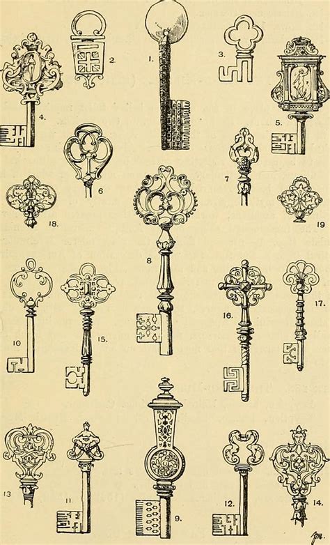 Categoryhandbook Of Ornament 1900 Illustrations Clip Art Vintage