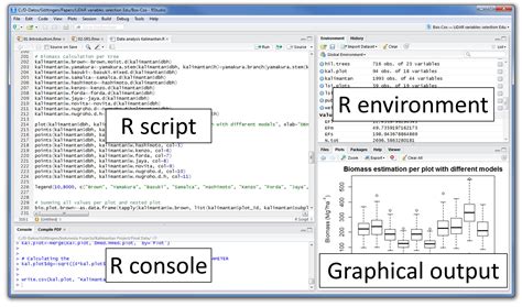 Get data science from scratch now with o'reilly online learning. A Complete Tutorial to learn Data Science in R from ...