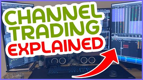 Channel Trading Explained In Detail Live Preview Youtube
