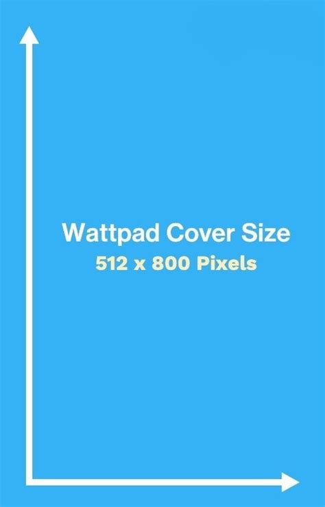 What Is The Ideal Wattpad Cover Size Free Templates