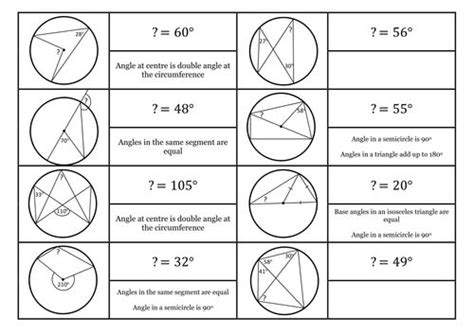 43 All Circle Formulas Geometry Image Gm