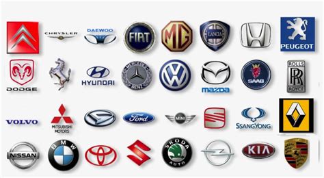 Car Logos Types Of Cars Uk Free Transparent Png Download Pngkey