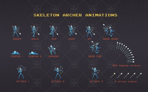 Skeleton Warriors Pixel Art Monster Asset Gamedev Market