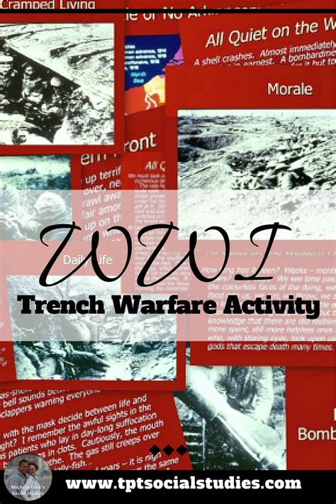 A Collage Of Pictures With The Words 2020 French Warfare Activity