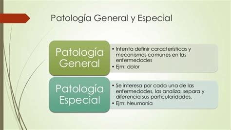 Patología General