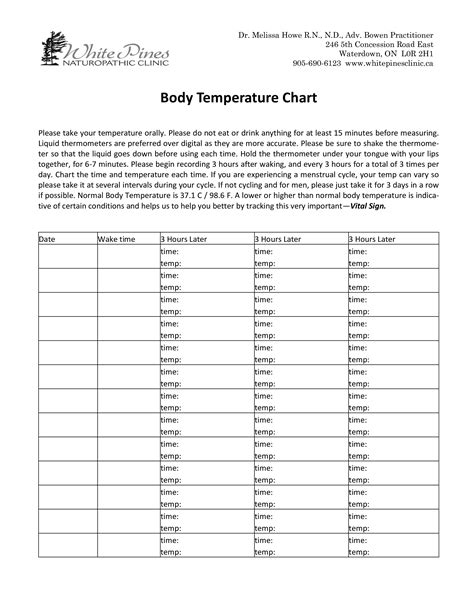 Free Printable Body Temperature Chart