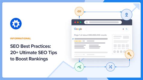 SEO Best Practices Proven Tips To Boost Your Rankings