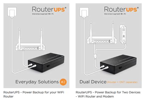 Best Mini Ups For Router And Modemont You Should Use