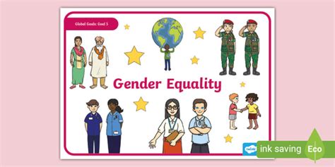 All About Global Goals Gender Equality Display Poster