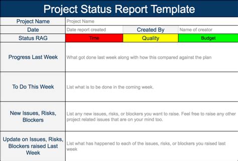 Status Update Template Hq Printable Documents
