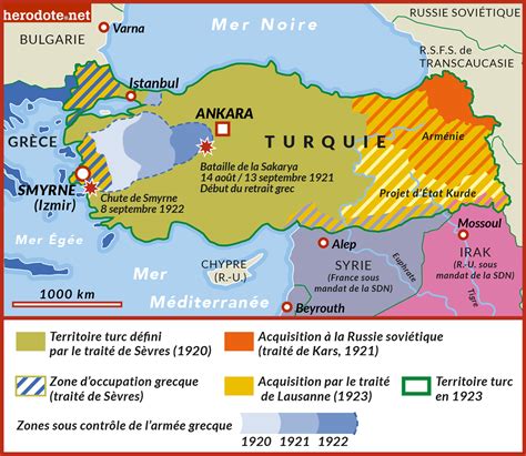 24 Juillet 1923 Le Traité De Lausanne Fonde La Turquie