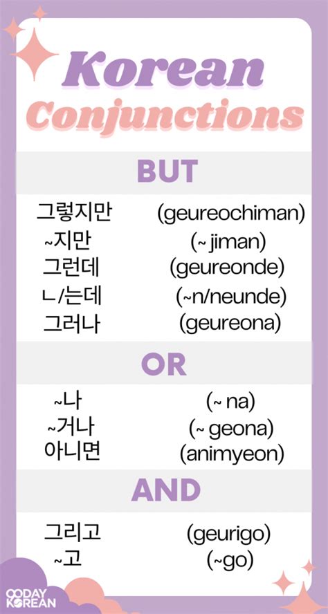 Korean Conjunctions How To Use Basic Sentence Connectors