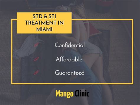 Std Signs And Symptoms In Men · Mango Clinic