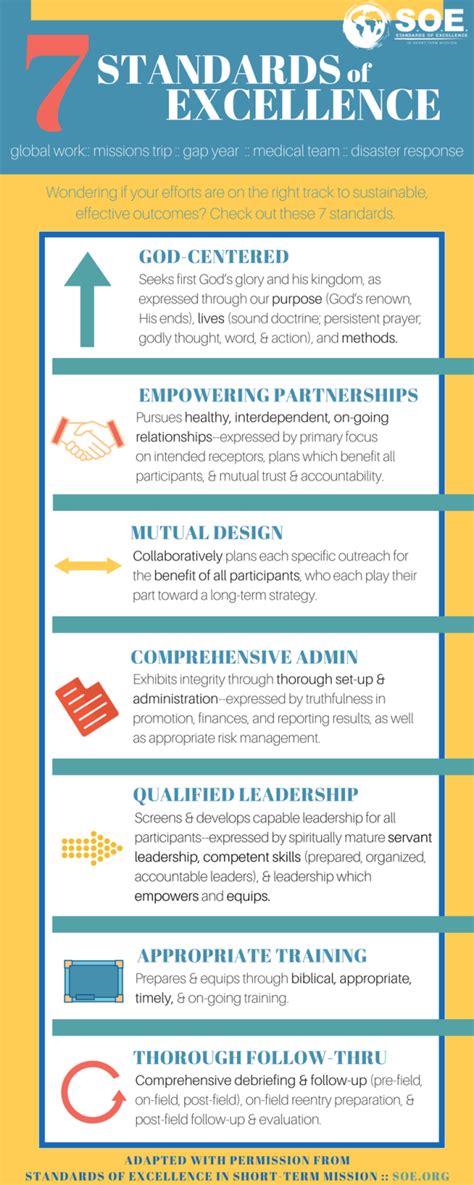 Freebie Friday 7 Standards Of Excellence In Your Global Work