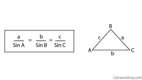 What Is The Law Of Sines Simply Explained With 4 Examples