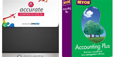 Including = preposition they pay the tax, including me. Perbedaan MYOB dan ACCURATE Accounting Software - Acis ...