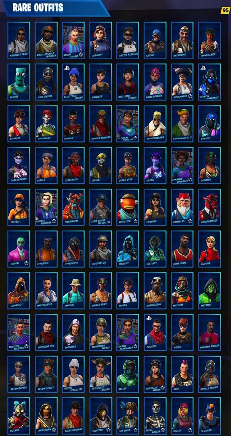 List Of All Epic Fortnite Skins In One Place Mobile Legends