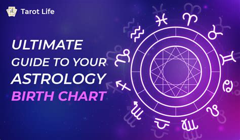 Complete Guide About Astrology Birth Chart