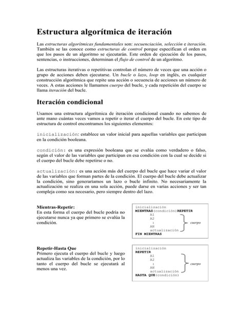 Estructuras Algor 237 Tmicas Repetitivas Coggle Diagram Gambaran