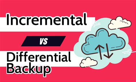 Incremental Vs Differential Backup 2024 Detailed Comparison