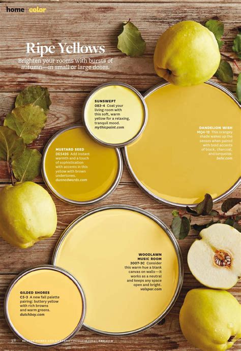 Best Yellow Paint Colors For Kitchen Home Design Ideas