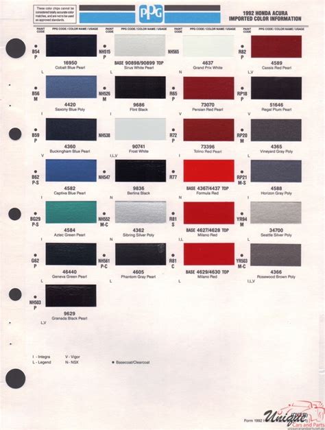 2019 Honda Paint Color Chart