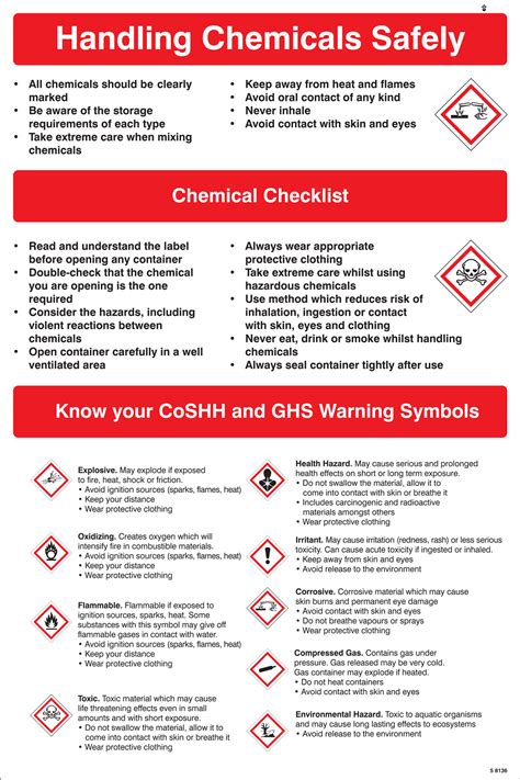 Handling Chemicals Safely Poster Fl 123 002 Fosse Liquitrol