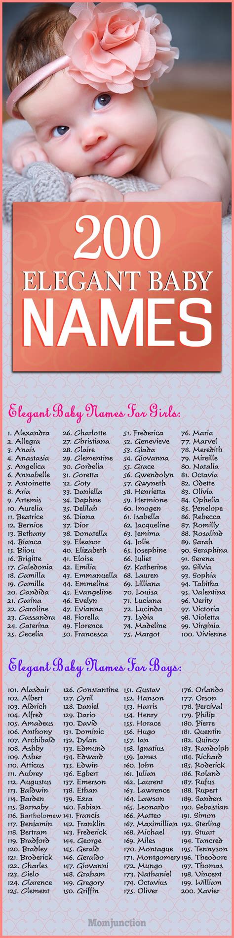 200 Elegant Baby Names That Are Posh And Fancy Baby Girl Names Hot