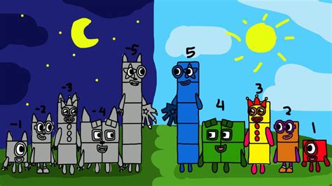We Are Negative Numberblocks Nice To Meet You Numberblocks Fanmade
