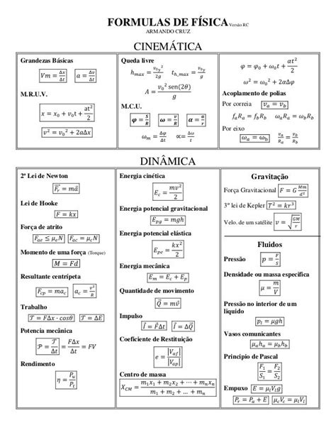 Formulas De FÍsica Versão Rc Armando Cruz Fisica Formulas Física