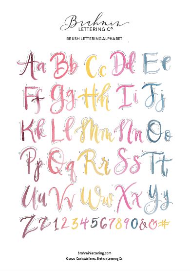 Looking for certain spencerian exemplar. Modern calligraphy alphabet | Free calligraphy worksheets ...