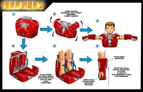 Tom Mcweeney Illustratordesigner Iron Man Ii Suitcase Roleplay