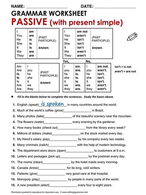 Present Simple Passive Worksheet