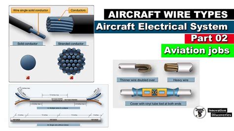 The ability to describe circuit operation. Wiring Diagrams and Wire Types - Aircraft Electrical System