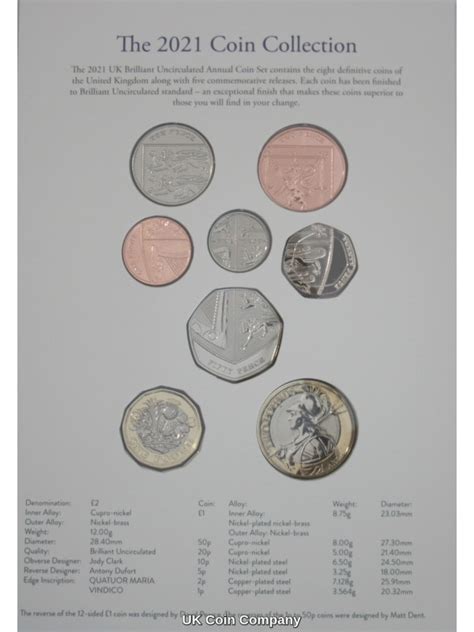 2021 United Kingdom Brilliant Uncirculated Annual Coin Set Issued By