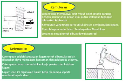Emas, perak, besi, kuarsa, garam dan berbagai jenis logam. .: Sifat Bahan Kejuruteraan