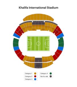 FIFAワールドカップ2022カタールのチケット購入方法&日程/スタジアム/現地観戦情報まとめ | FootyTix-海外サッカーチケット攻略ブログ