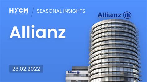 allianz to rise hycm lab