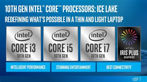 Intel Lanza El Procesador Ice Lake Nm Para Computadoras Port Tiles