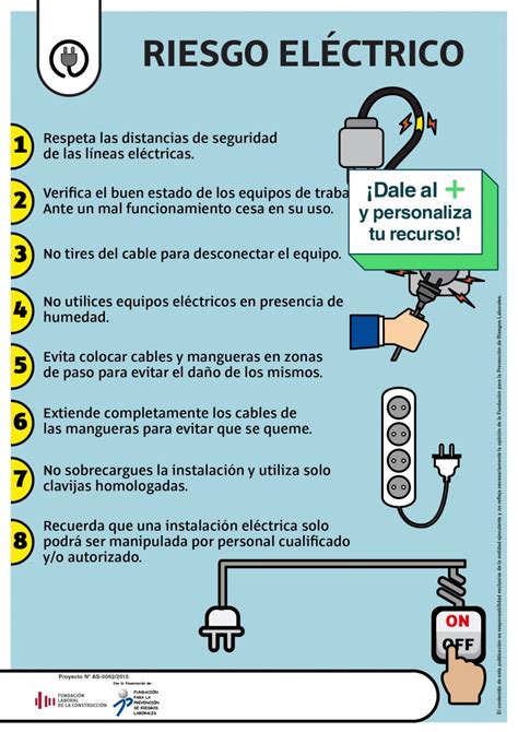 Riesgo Eléctricoriesgo Eléctrico Linea Prevención