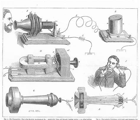 Alexander Graham Bell Penemu Telepon Dan Guru Tunarungu