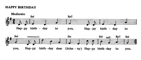 Learn how to play on the guitar this song for beginners. Sheet Music Alto Sax Happy Birthday - free sheet music for ...