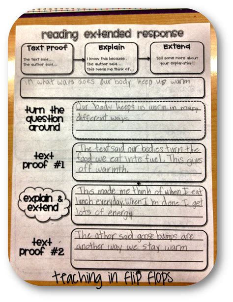 Terrific Way To Structure Extended Responses To Reading Great Freebie