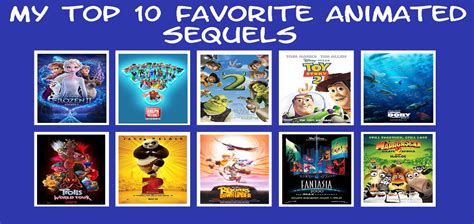 My Top 10 Favorite Animated Sequels Meme By Gxfan537 On Deviantart