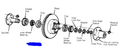 Diagram Ford Manual Locking Hubs Diagram Mydiagramonline