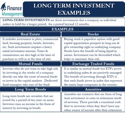 Long Term Investment Examples Meaning Examples With Pros And Cons