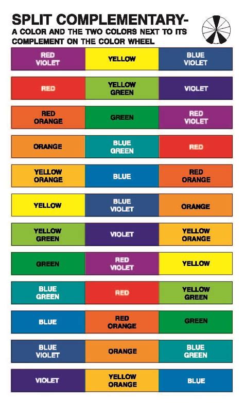 Practically Useful Color Mixing Charts0341 Mixing Paint Colors Color