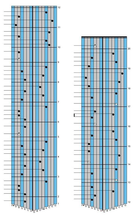 Regular updates to try out as many songs and music as possible. Easy Christmas Carols - "God Rest Ye Merry, Gentlemen" on Alto - Kalimba Magic | Tablature ...